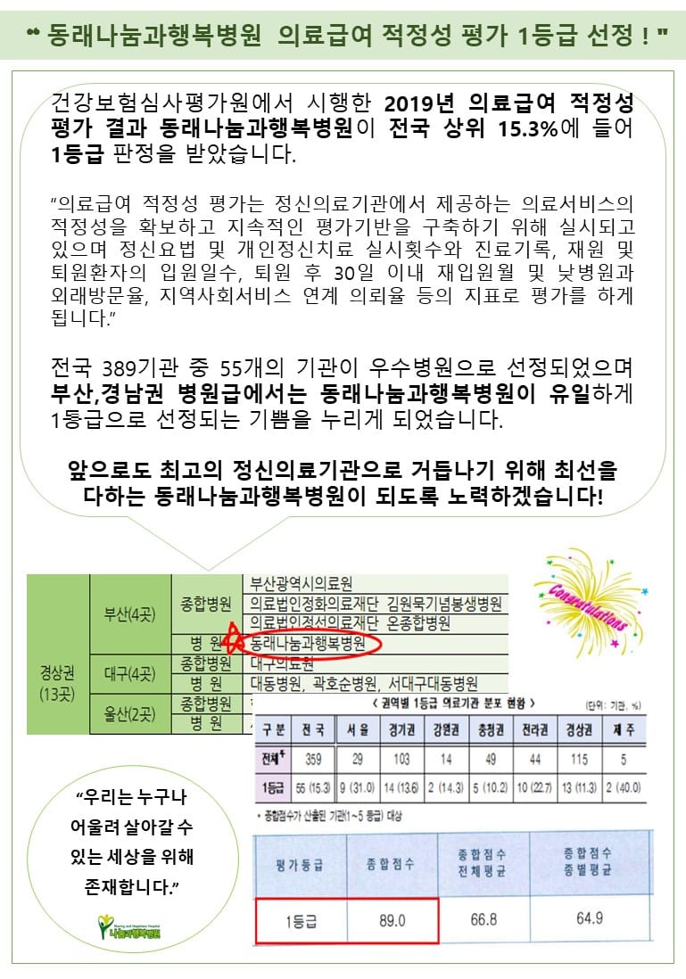 의료급여정정성평가결과.JPG